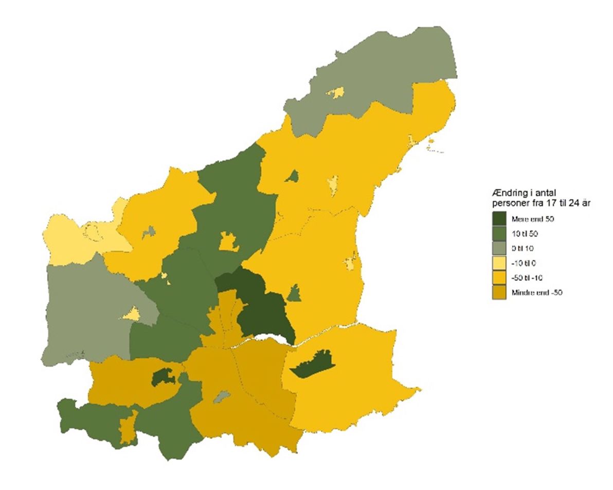 De 17-24-årige - Historisk udvikling fra 2016 til 2025 - antal