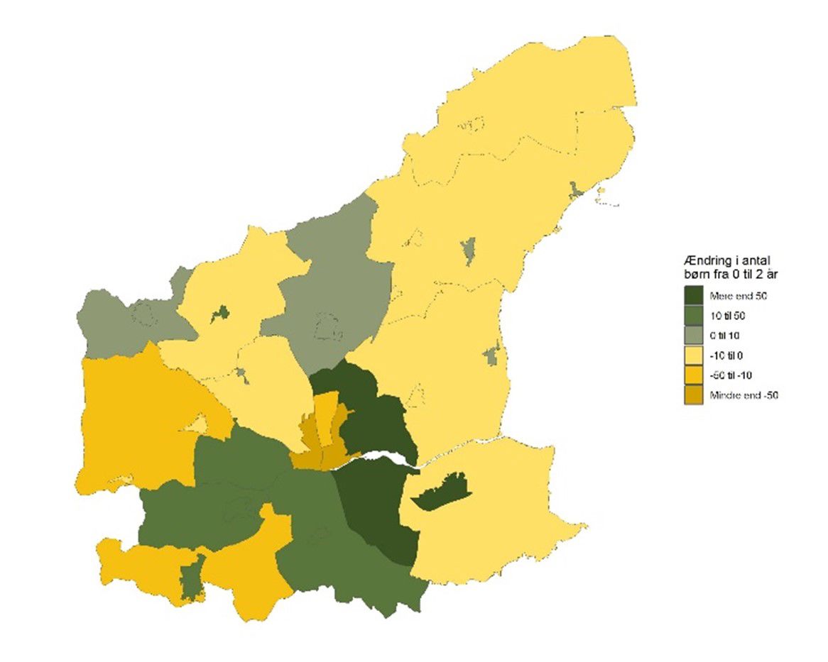 De 0-2-årige - Historisk udvikling fra 2016 til 2025 - antal