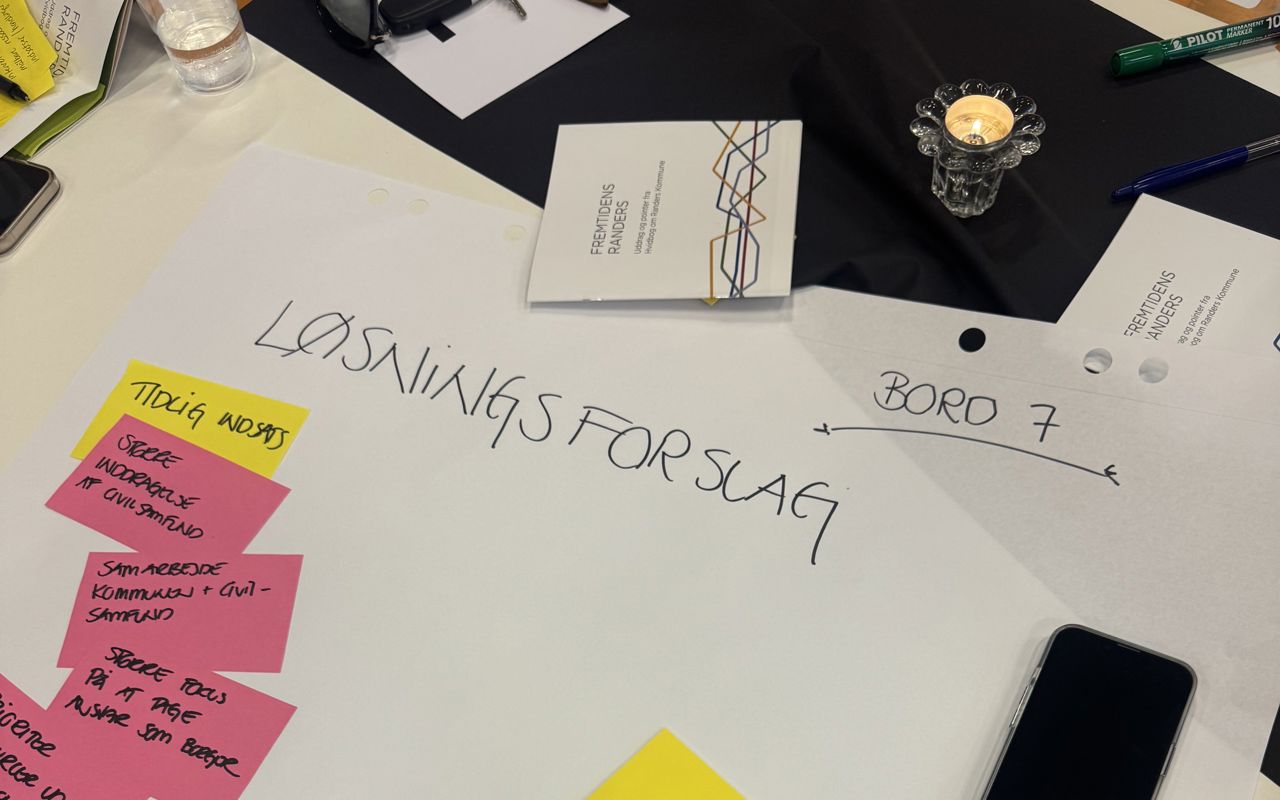 Post-its med løsningsforslag til Fremtidens Randers