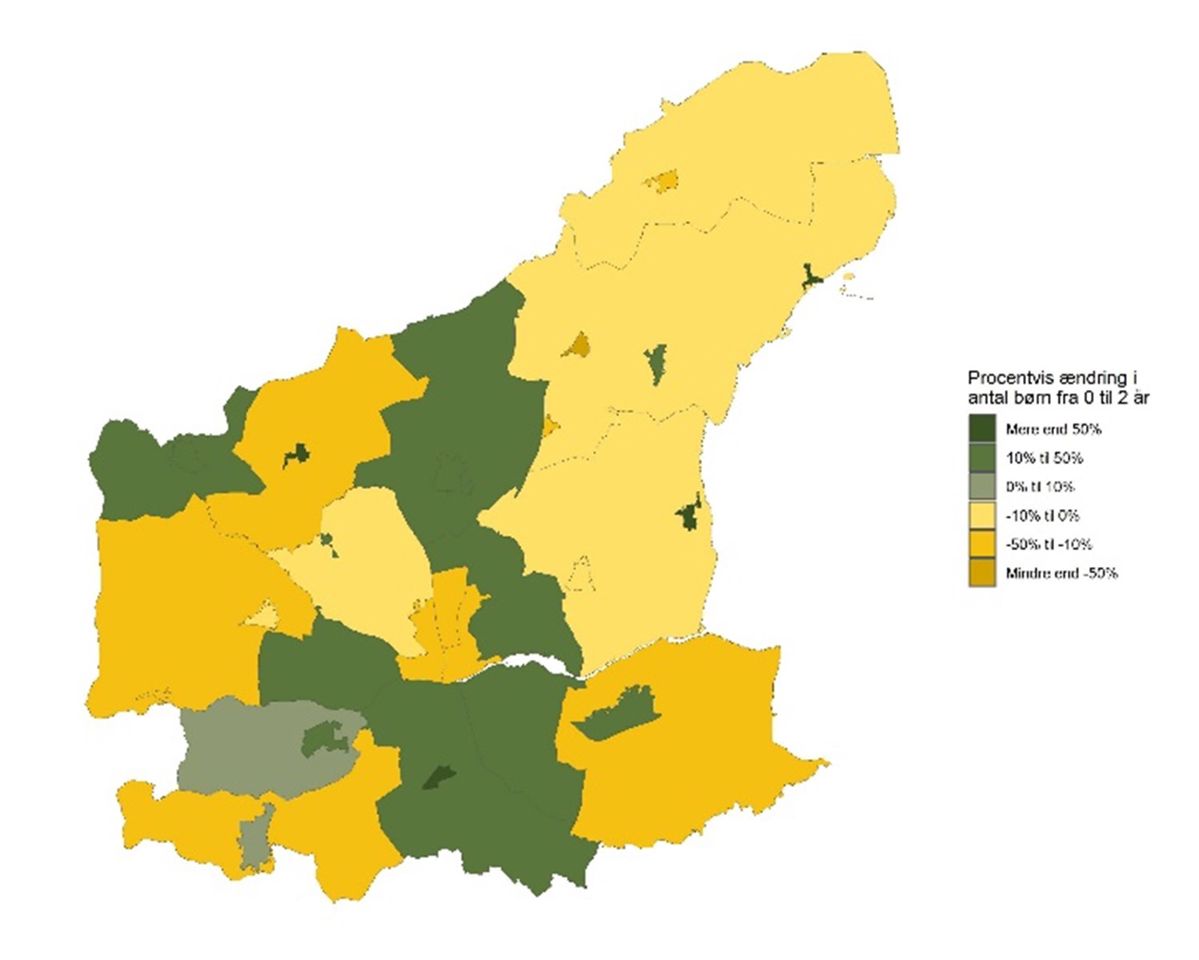 De 0-2-årige - Historisk udvikling fra 2016 til 2025 - procent