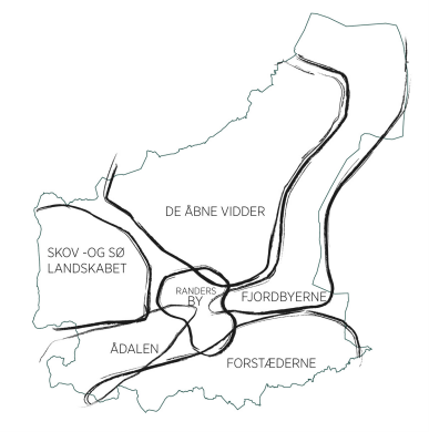 Illustration af de seks karakterområder